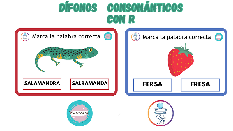 Dífonos Consonánticos con R salduu